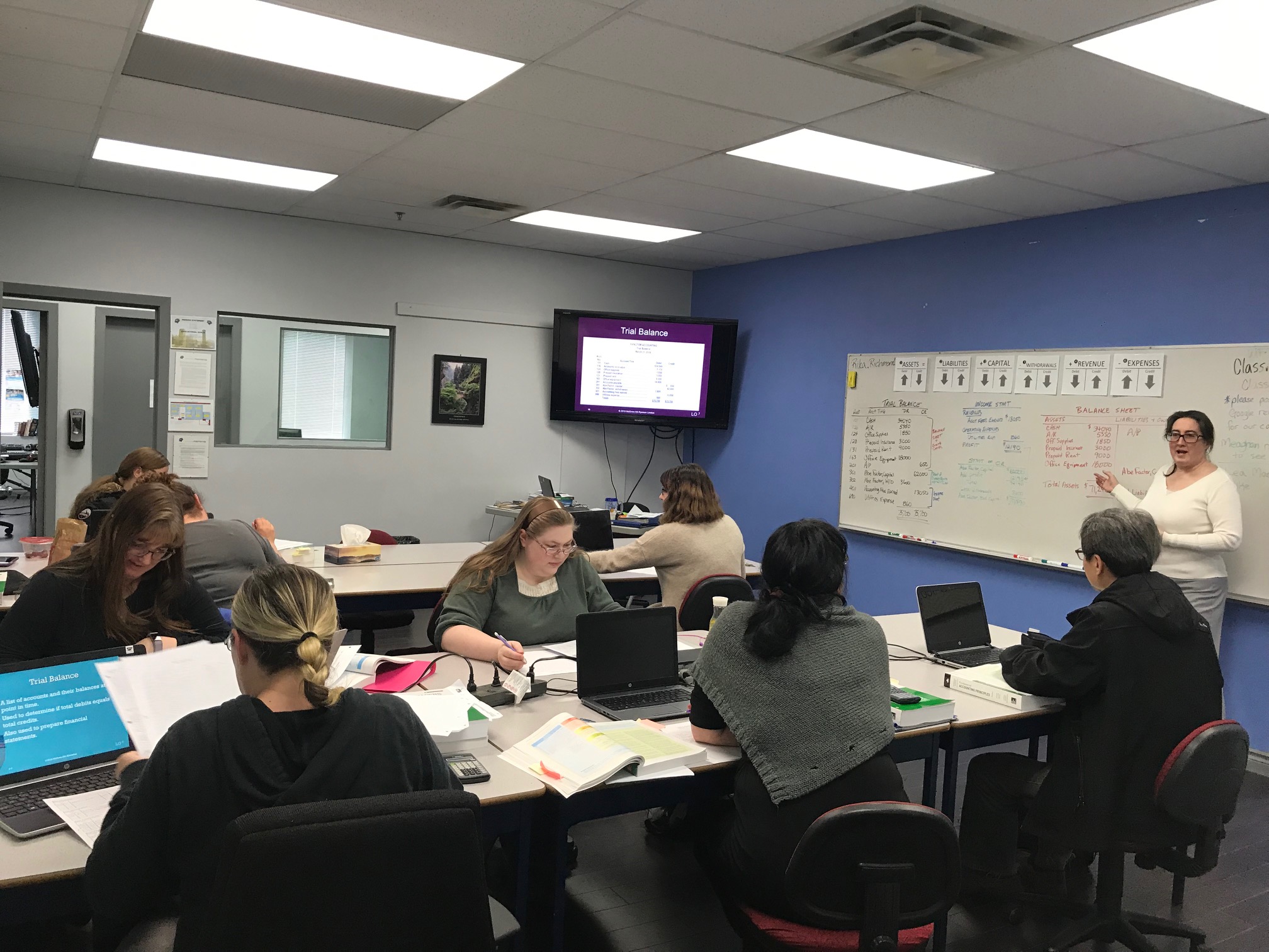 sprott shaw college maple ridge campus students